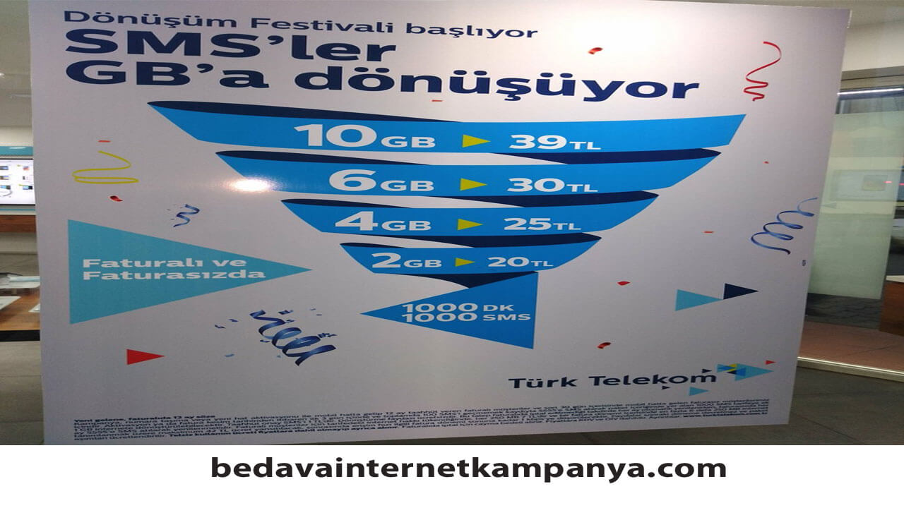 Türk Telekom Dönüşen Tarife 2020