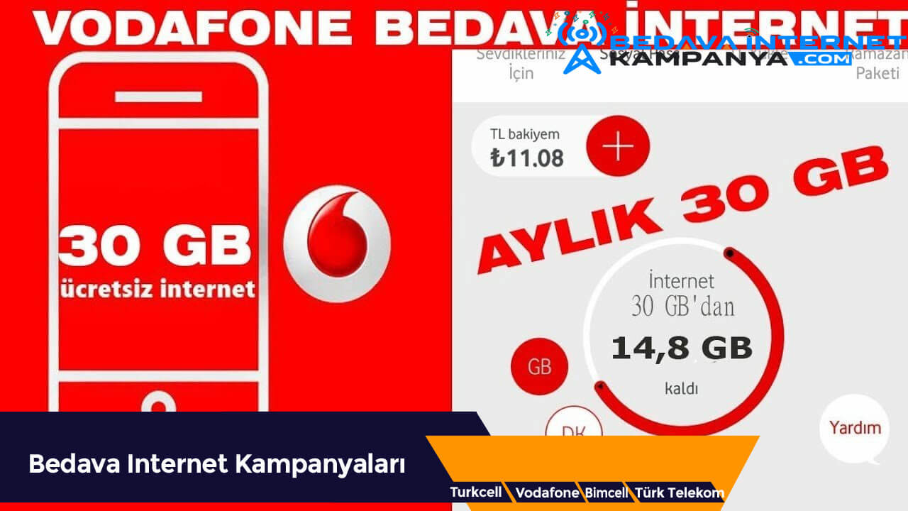 Vodafone 30 GB Bedava İnternet Kampanyası